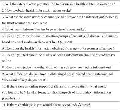 Post-stroke experiences and health information needs among Chinese elderly ischemic stroke survivors in the internet environment: a qualitative study